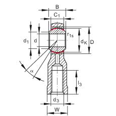 US GIKPSR12-PS, (j) DIN ISO 12 240-4 ˜طN䓲ݼySo
