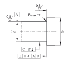 ǽ|S ZKLF30100-2RS, pᔰbɂ(c)ܷ