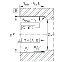 ǽ|S ZKLF3590-2RS-2AP, 䌦pᔰbɂ(c)ܷ