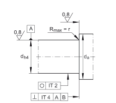 ǽ|S ZKLF3590-2RS-2AP, 䌦pᔰbɂ(c)ܷ