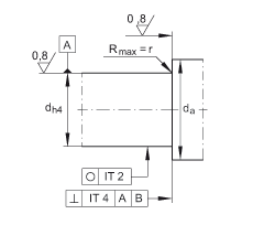 ǽ|SІԪ ZKLFA0640-2RS, pᔰbɂ(c)ܷƽ˵ķm