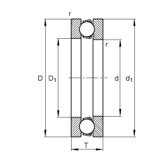 S 51232-MP, (j) DIN 711/ISO 104 ˜ʵҪߴɷx