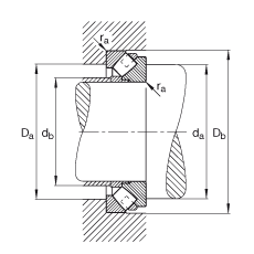 {(dio)ĝLS 29472-E-MB, (j) DIN 728/ISO 104 (bio)(zhn)Ҫߴɷx