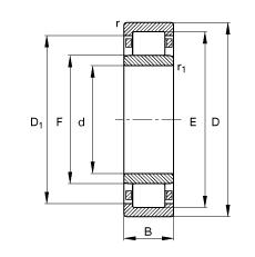 ALS NU1048-M1, (j) DIN 5412-1 (bio)(zhn)Ҫߴ, ǶλS, ɷx, ּ