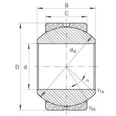 P(gun)(ji)S GE14-PB, (j) DIN ISO 12 240-1 (bio)(zhn)ߴϵ KSo(h)