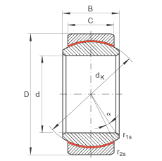 P(ji)S GE12-UK, (j) DIN ISO 12 240-1 ˜So