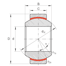 P(ji)S GE8-FW, (j) DIN ISO 12 240-1 ˜So