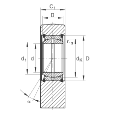 ҺUS GF30-DO, (j) DIN ISO 12 240-4 (bio)(zhn)So(h)