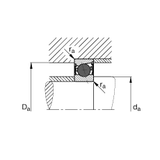 SS HCB7018-C-2RSD-T-P4S, {(dio)(ji)ɌԪb|  = 15մ򣬃ɂ(c)ܷǽ|ƹ