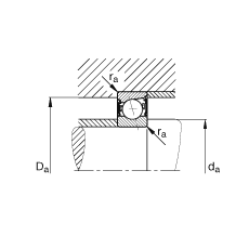 SS B7004-C-2RSD-T-P4S, {(dio)(ji)Ɍb|  = 15㣬ɂ(c)ܷ⣬ǽ|Ӈ(yn)