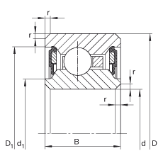 S CSCU090-2RS, SCp(c)ܷ\(yn)Мض -25C  +120C