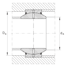 P(gun)(ji)S GE140-FO-2RS, (j) DIN ISO 12 240-1 (bio)(zhn), Soɂ(c)ܷ
