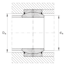 P(ji)S GE20-DO-2RS,  DIN ISO 12 240-1 ˜, Soɂȴܷ