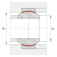 P(ji)S GE8-FW, (j) DIN ISO 12 240-1 ˜ʣSo