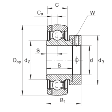 S GRAE35-NPP-B-FA125.5, ȦƫiȦλ ɂ(c) P ܷ͸go(h)