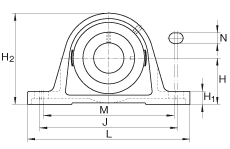 ֱʽSԪ PAK30, TFSS(j) ABMA 15 - 1991, ABMA 14 - 1991, ISO3228 ƫľoh(hun)